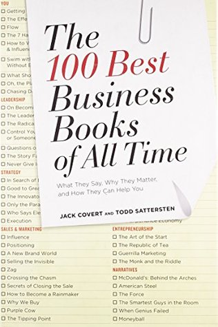 The 100 Best Business Books of All Time