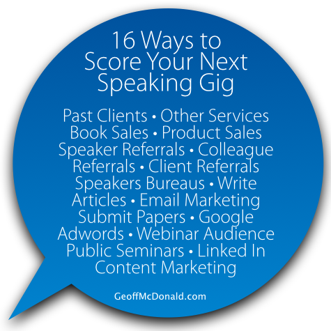 16 Ways to Score Your Next Speaking Gig