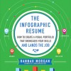 The Infographic Resume Hannah Morgan, The Infographic Resume