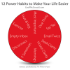Power Habits to Make Your Life Easier