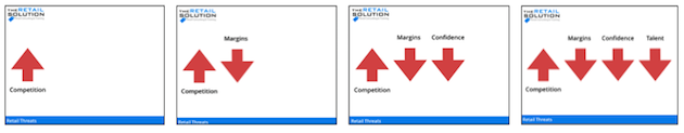 Great Slides - Diagram as Story