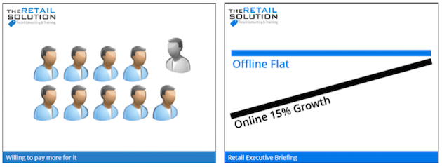 Great Slides - Visual Numbers