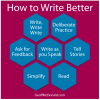 How to Write Better How to Write Better