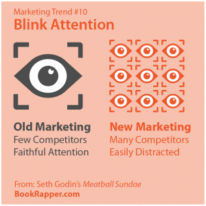Marketing Trend #10 - Blink Attention