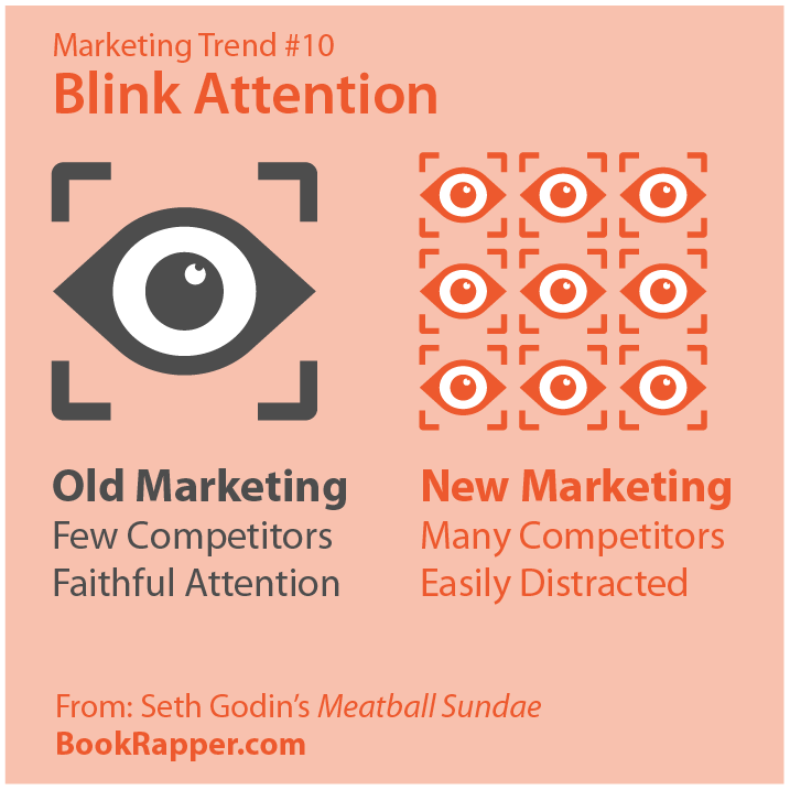 Marketing Trend #10 - Blink Attention