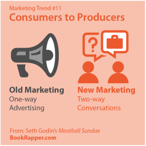 Marketing Trend #11 - Consumers to Producers