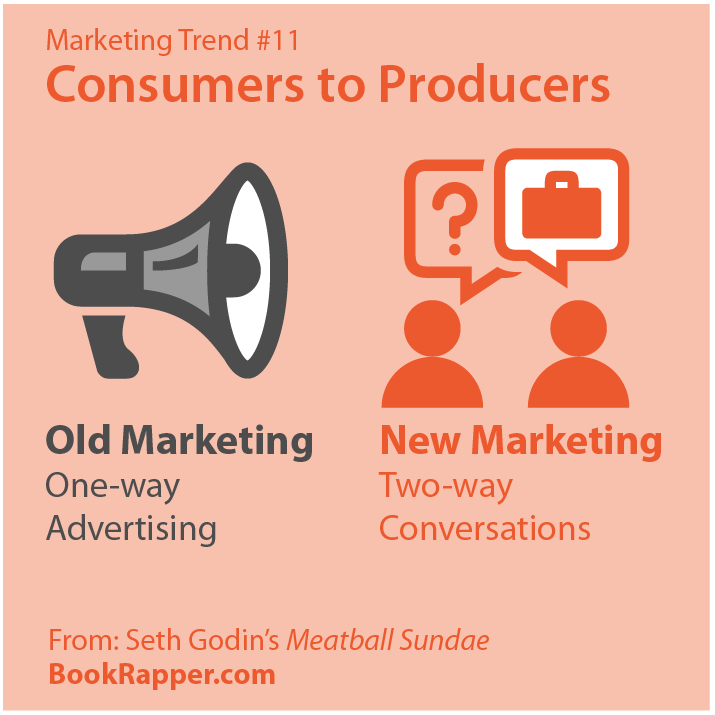 Marketing Trend #11 - Consumers to Producers