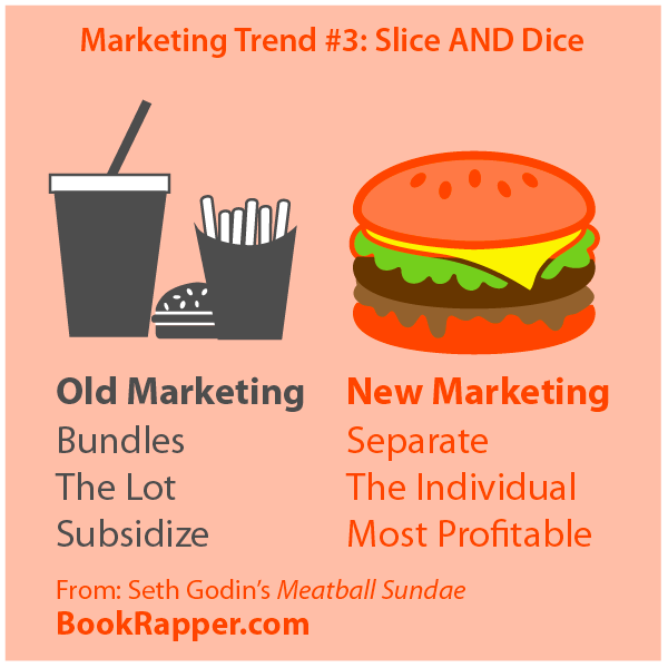 Marketing Trend #3 - Slice and Dice