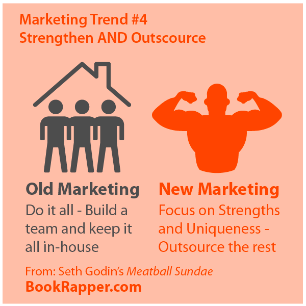 Marketing Trends #4 - Strengthen and Outsource