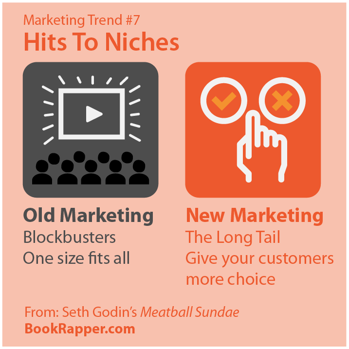 Marketing Trend #7 - The Shift from Hits to Niches