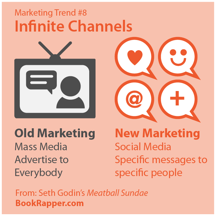 Marketing Trend #8 - Infinite Channels