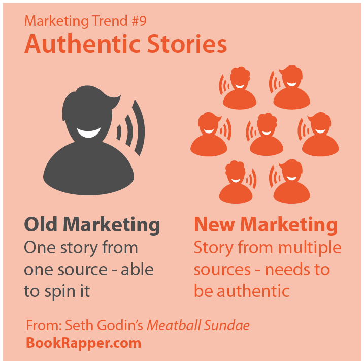 Marketing Trend #9 - Authentic Stories
