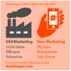 Marketing Trends #1 - What's the Big Idea?