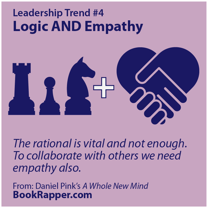 Leadership Trend 4: Logic and empathy