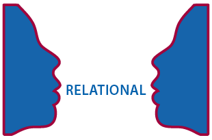 Leadership Axiom 1 - Relational