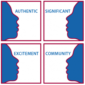 The Authentic Follower