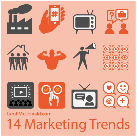 14 Marketing Trends