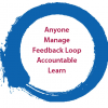 Five Lean Startup Principles Five_Lean_Startup_Principles
