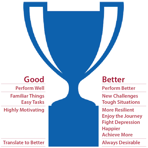 Good and Better Goal Design