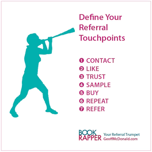 How to define your referrals touchpoints