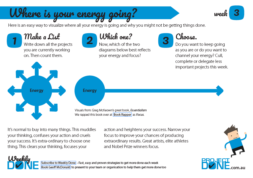 Weekly Done - Focus - Where is your energy going?