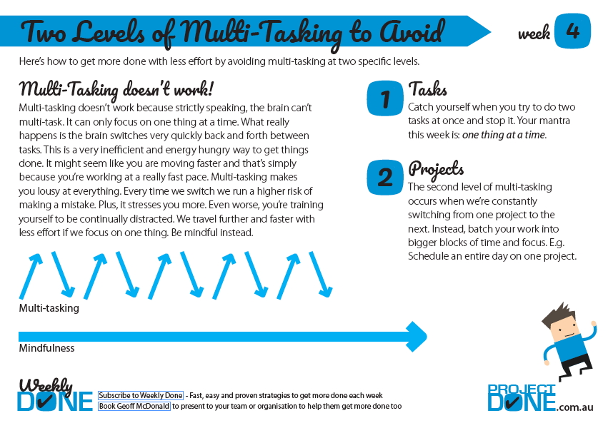 Weekly Done - Two Levels of multi tasking