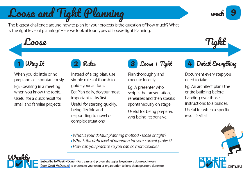 Weekly Done 9 - Loose and Tight Planning