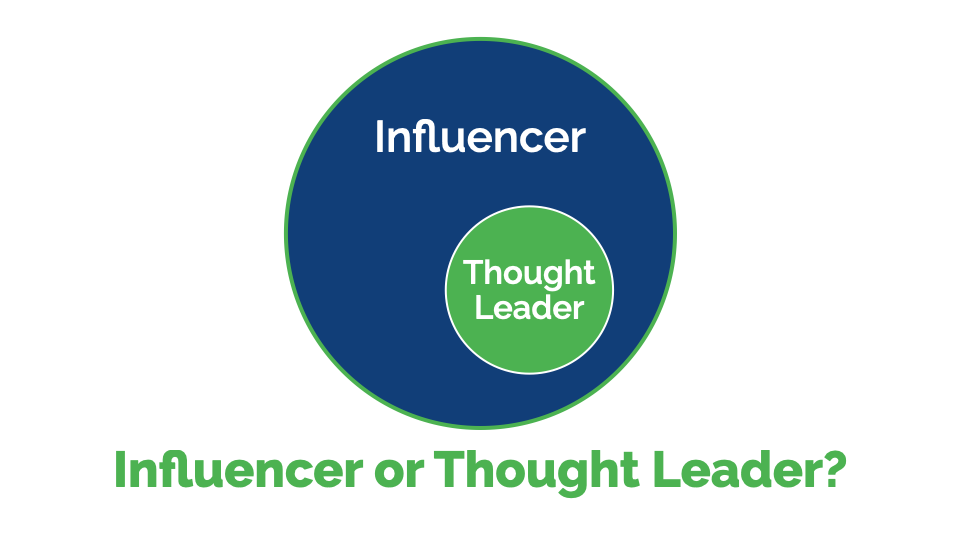 Thought Leadership as a subset of Influencer