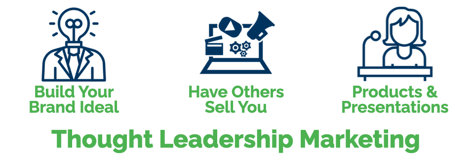 Thought Leadership Marketing - Three Strategies