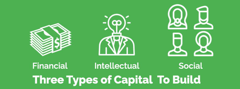 Three types of Business Capital