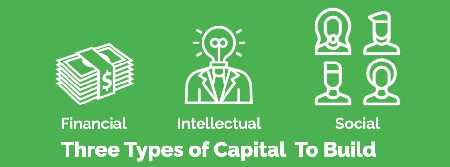 What Are The Three Types Of Capital Expenditures