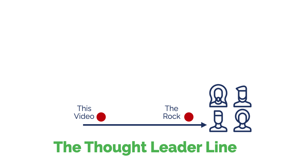 The Thought Leader Line - Horizontal Axis