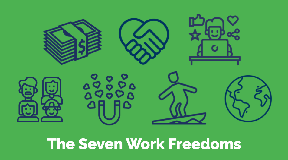 The Seven Work Freedoms