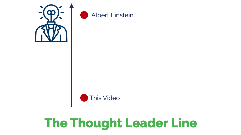 The Thought Leader Line - Vertical Axis