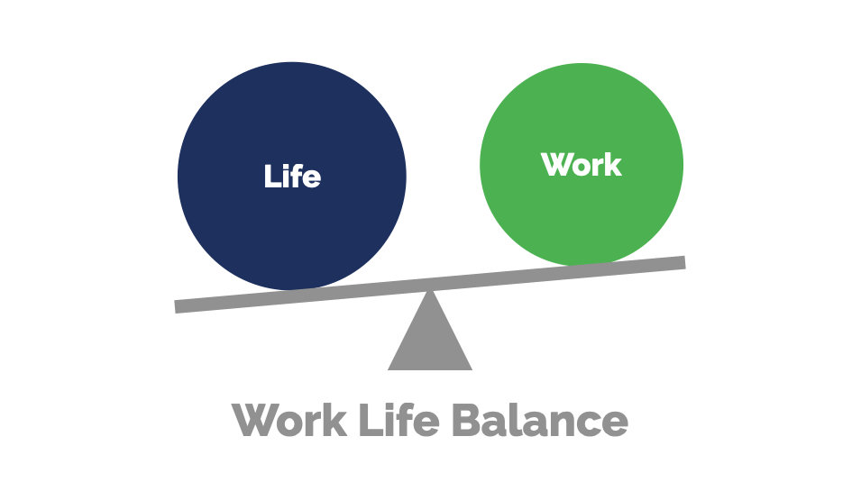 Work Life Balance