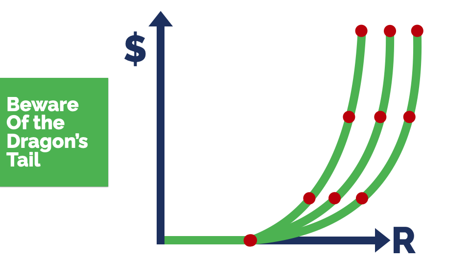 Service Offering Mistake - The Dragon