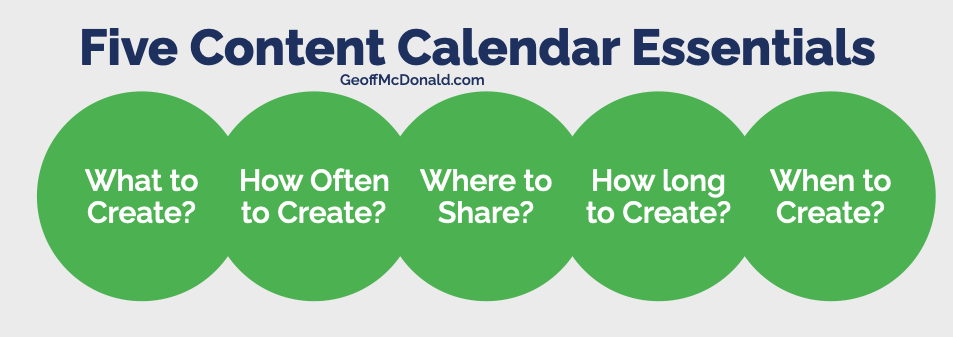 Five Content Calendar Essentials