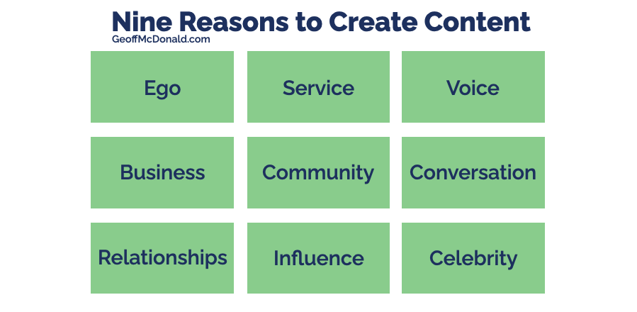 Nine Reasons to Create Content