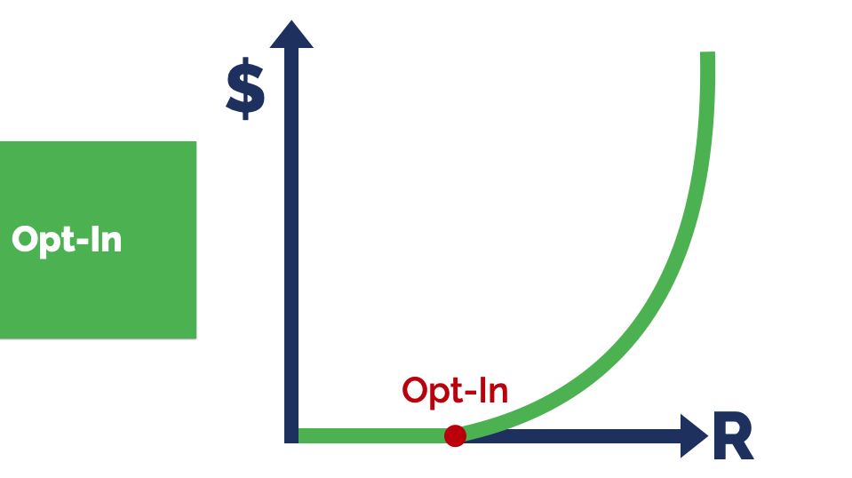 Service Offering - The Point of Opt-In