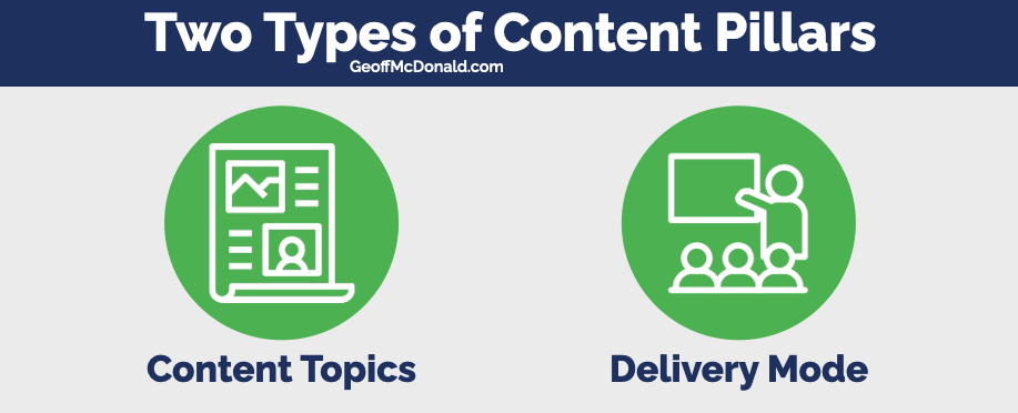Two Types of Content Pillars for Thought Leaders