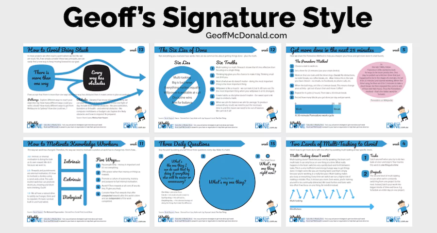 Geoff's Signature Style - Weekly Done pages