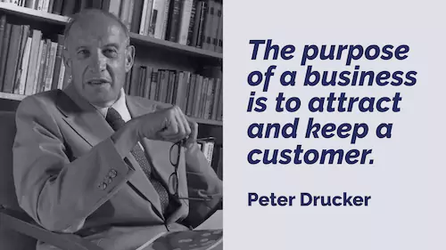 Peter Drucker Quote - The Purpose of Business