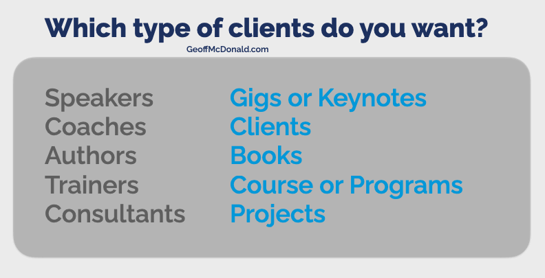 Which type of clients do you want