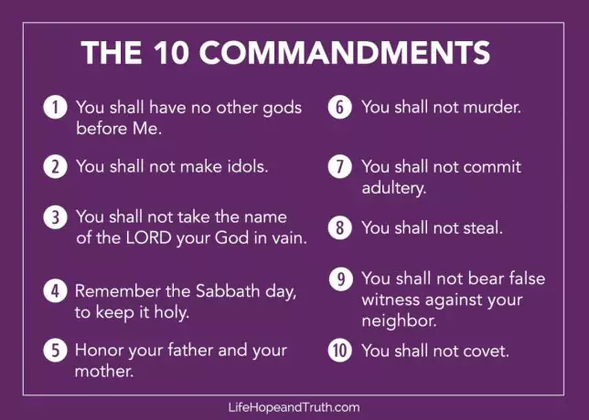 The Ten Commandments