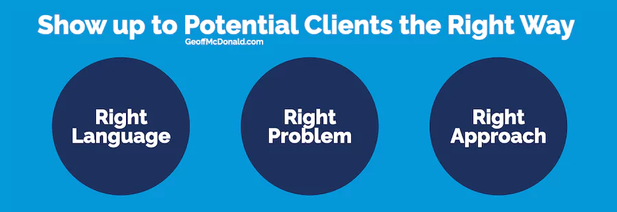 The right way to show up to potential clients