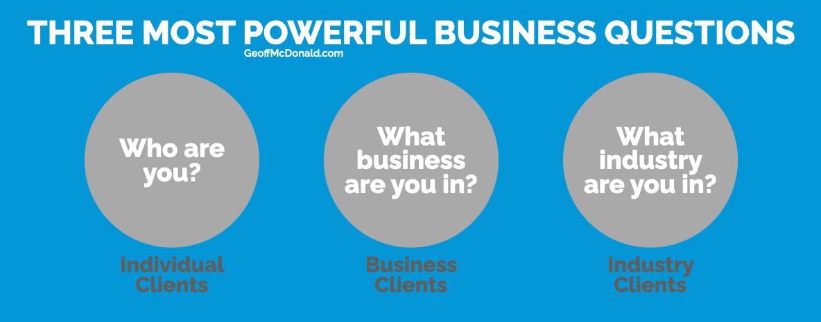 The Three Most Powerful Business Questions