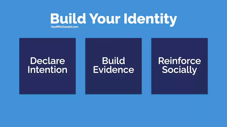 Three Steps to Build Your Identity