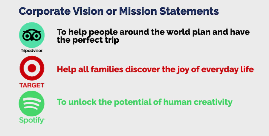Corporate Vision or Mission Statement Examples