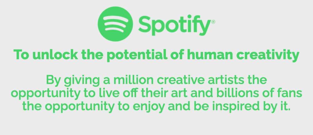 Spotify - Full Vision and Mission Statement