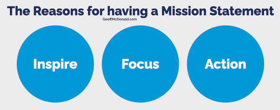Three reasons for having a Mission Statement